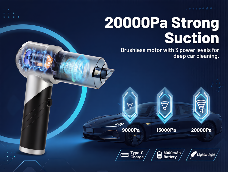 Cordless Car Vacuum 20000Pa